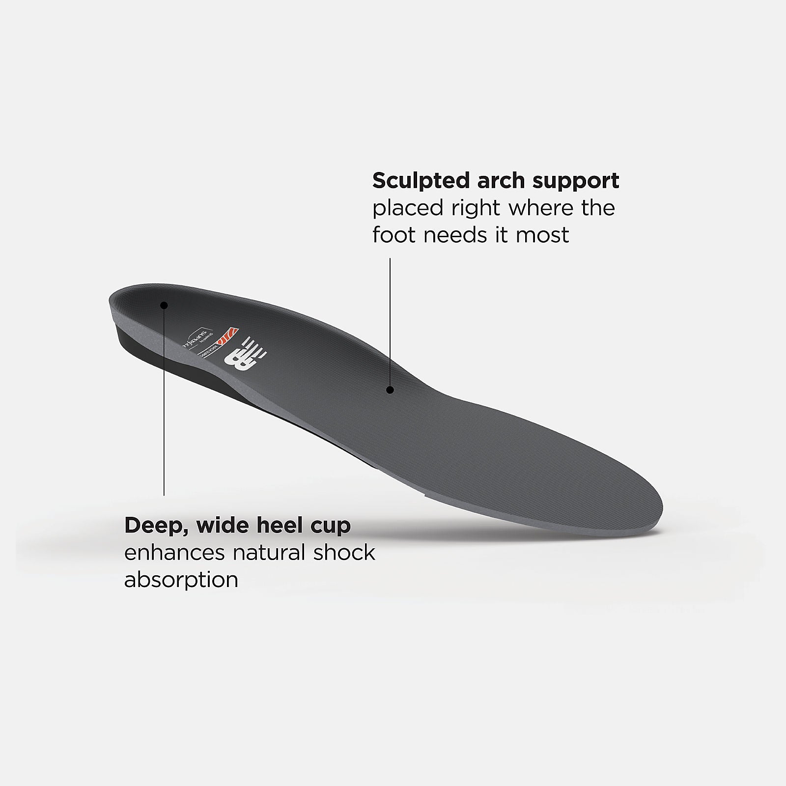 New Balance On Sale - Casual Arch Support Insole