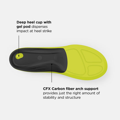 Running Thin-Fit Cushion CFX Insole | New Balance Accessories - Women / Men