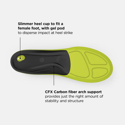 Running Women Ultra Cushion CFX Insole | New Balance Accessories - Women
