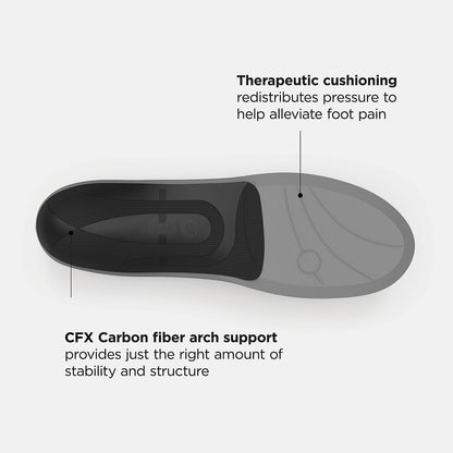 Casual Pain Relief CFX Insole | New Balance Accessories - Women / Men