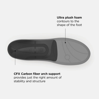 Casual Premium Cushion CFX Insole | New Balance Accessories - Women / Men